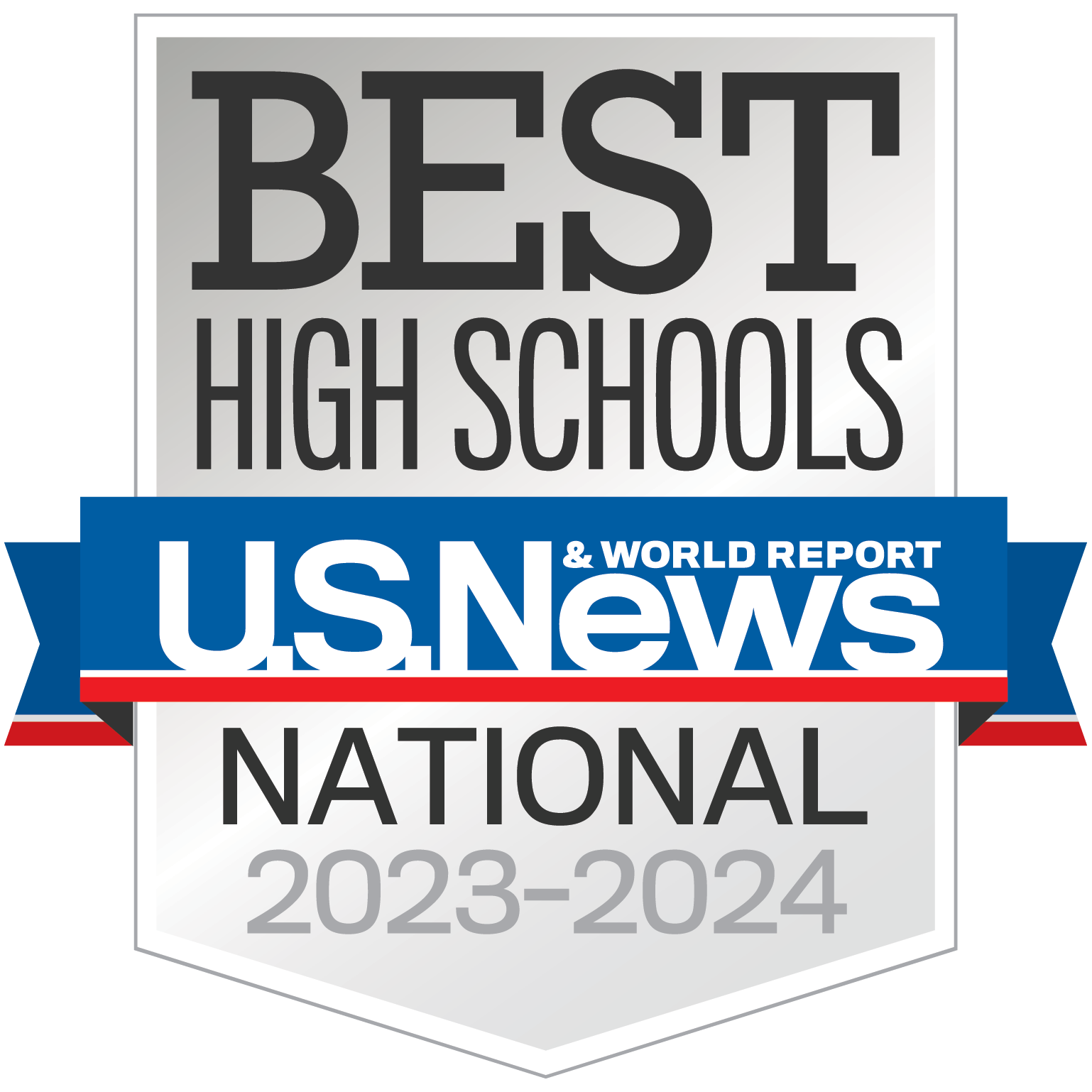 Us News Rankings